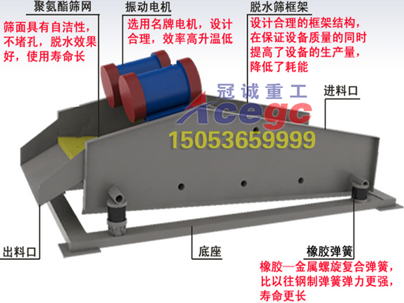 細沙回收機結構圖