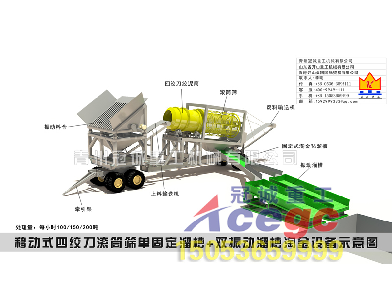 移動式四絞刀滾筒篩單固定溜槽+雙振動溜槽沙金設備