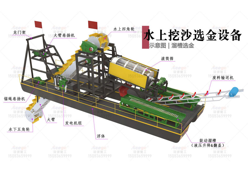 100-150方水上淘砂金設(shè)備(溜槽款)